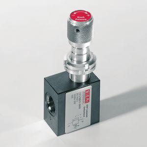 threaded relief valve / in-line / plug