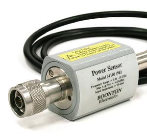 peak power sensor