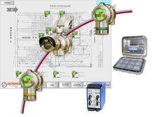 addressable gas detection control unit