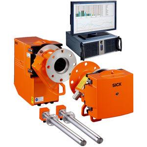 carbon dioxide analyzer / nitrogen monoxide / in situ / real-time