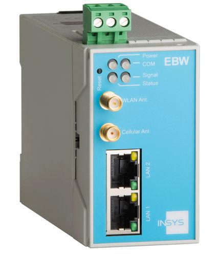 cellular communication router / HSPA / integrated / 2-port