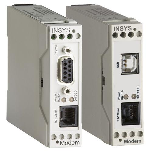 56k modem / RS232 / industrial