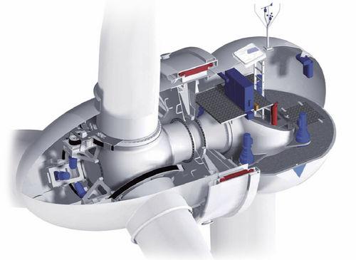 permanent magnet direct-drive wind turbine