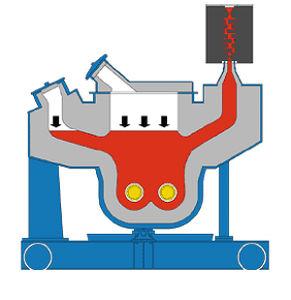 pouring furnace / holding / chamber / for molds