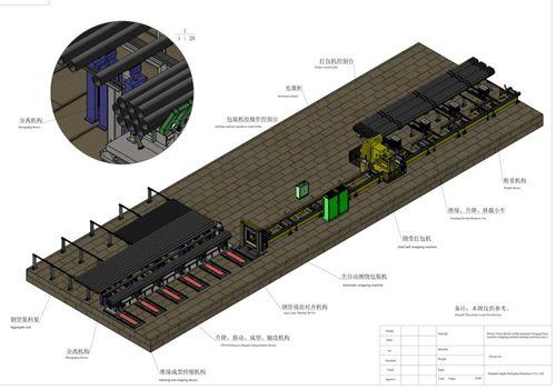 pipe packaging line / with automatic feeder