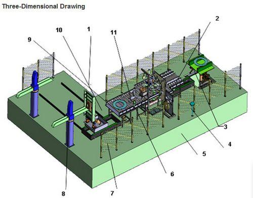 coil packaging line / automatic