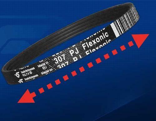 ribbed transmission belt / industrial / elastic / polyamide