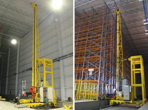 automatic storage system with stacker crane