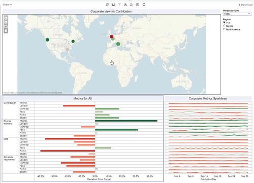 software / production management / optimization / for factories