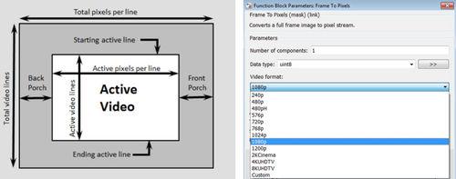 image-processing software / design