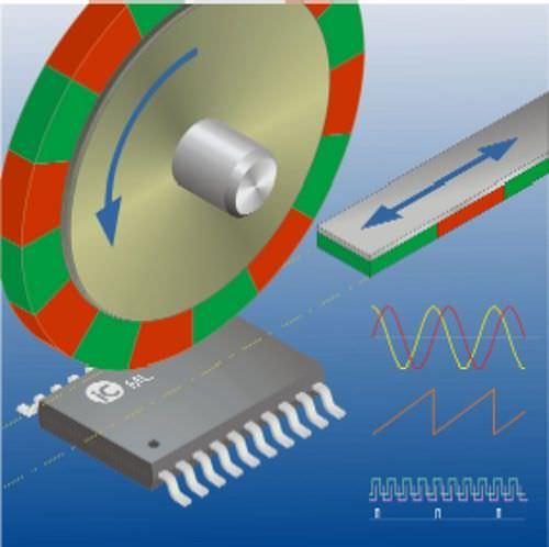 Hall effect proximity sensor / miniature / amplified