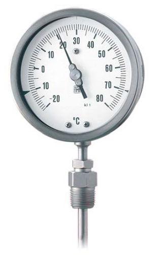 dial thermometer / gas / bimetallic / insertion