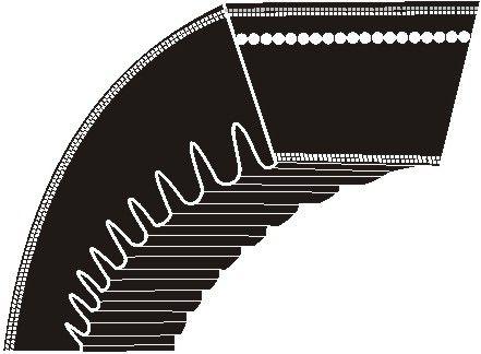 trapezoidal transmission belt / round / industrial / raw edge