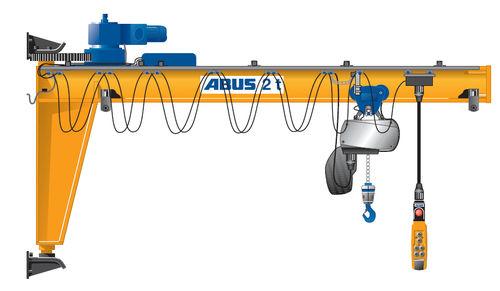 wall-mounted jib crane