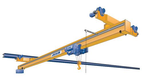 single-girder overhead traveling crane / underslung