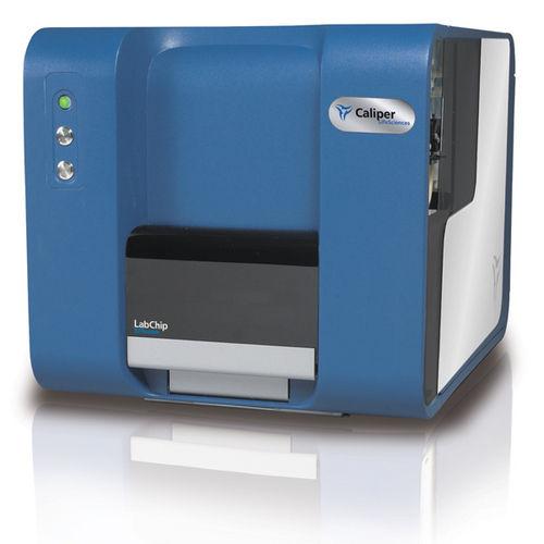 microplate reader