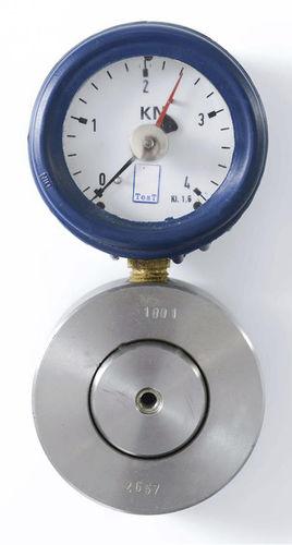 hydraulic force gauge / compact