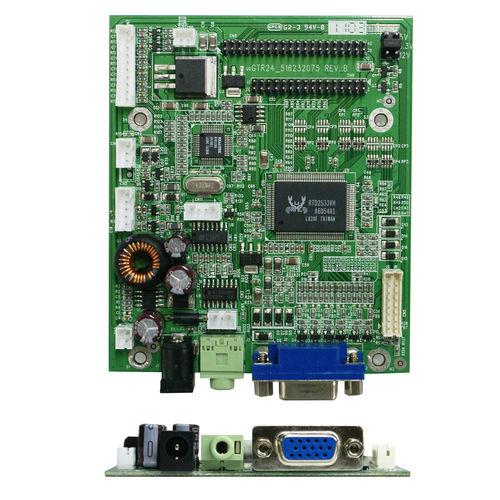 embedded video card