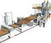 Sheet extrusion lines