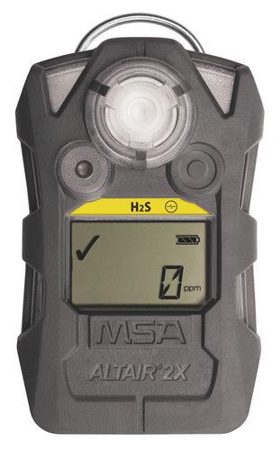 gas detector / portable