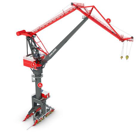 fixed crane / swing-arm / for offshore applications / lifting
