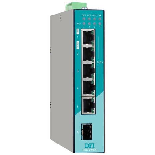 PoE network switch / unmanaged / industrial / gigabit