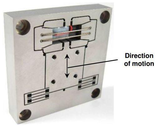 linear nanopositioning stage / vertical / piezoelectric / 2-axis