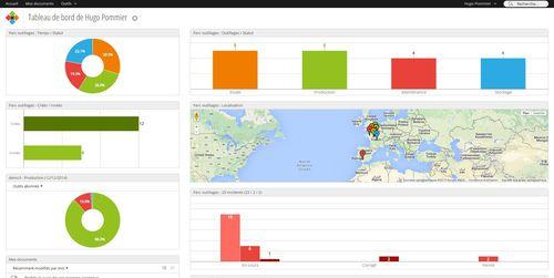 maintenance management software / project management / tool management / product lifecycle management