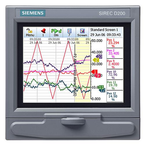 data videographic recorder / multi-touch screen / panel-mount / USB