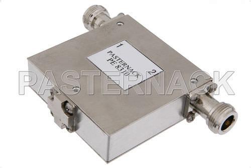 RF isolator / current