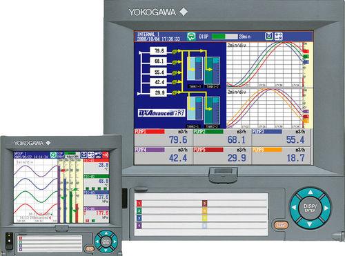 paperless videographic recorder / panel-mount / Ethernet / IP65