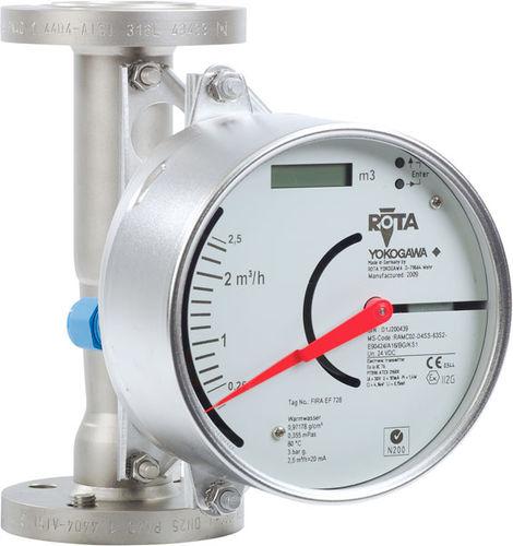 variable-area flow meter / inductive / for liquids / in metering tube