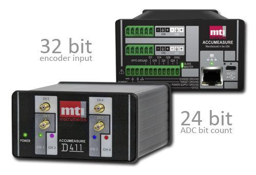 portable data acquisition system / with quadrature encoder input