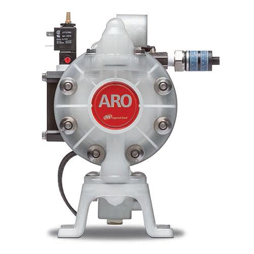 chemical pump / air-operated / double-diaphragm / with digital control