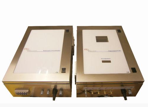 methane analyzer / carbon dioxide / Wobbe index / infrared absorption