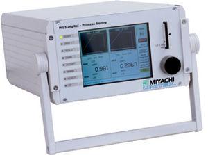 measurement monitoring unit / weld quality