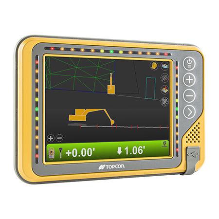 grade control system / by GPS