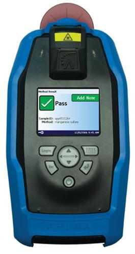 Raman spectrometer / portable / compact / process