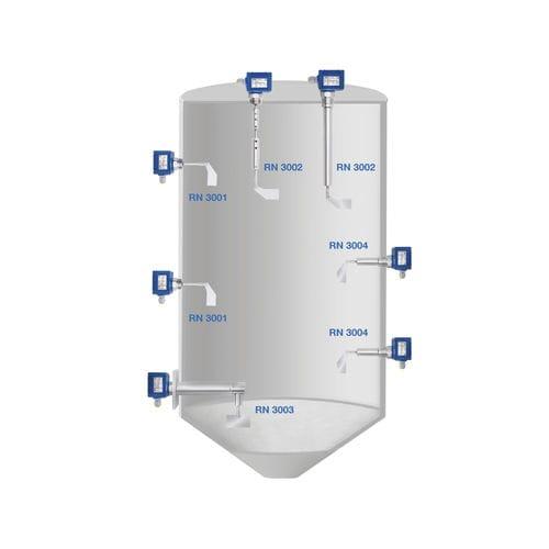 rotary paddle level switch / electromechanical / bulk solids / adjustable-height