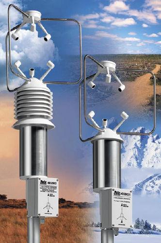 ultrasound anemometer / fixed / hygrometer