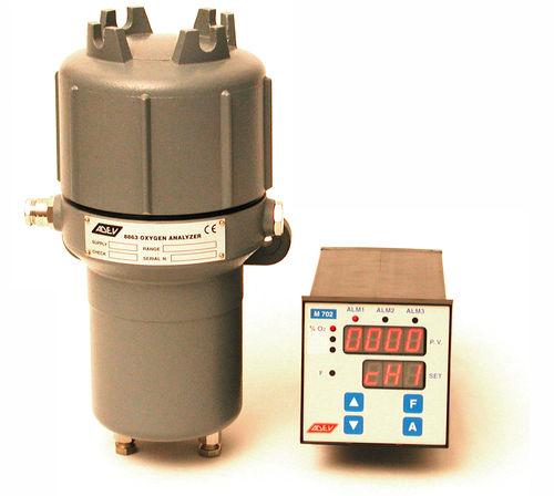 O2 gas transmitter / for oxygen / thermo-paramagnetic / multi-use