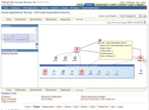 e-business software / supply chain / planning / management