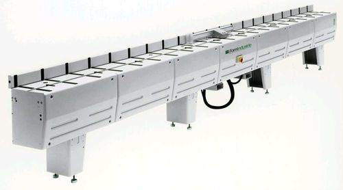 driven roller conveyor / horizontal / feeding / transport