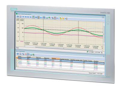 LCD monitor / 1440 x 900 / flush / standard