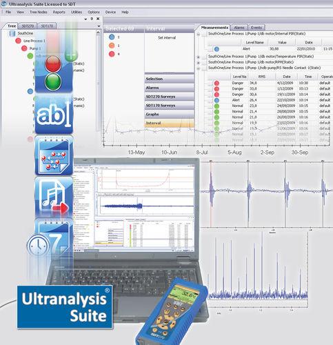 spectrum analysis software / computerized maintenance management