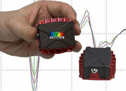 optical mini spectrometer