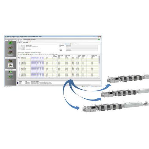 order management software / production management / optimization