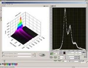 time-integration spectrofluorometer