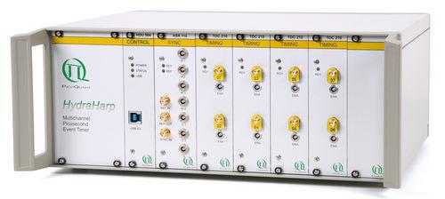 positive displacement counter / photon / electronic / industrial