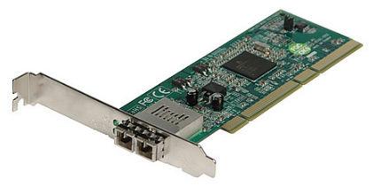 gigabit Ethernet network interface card